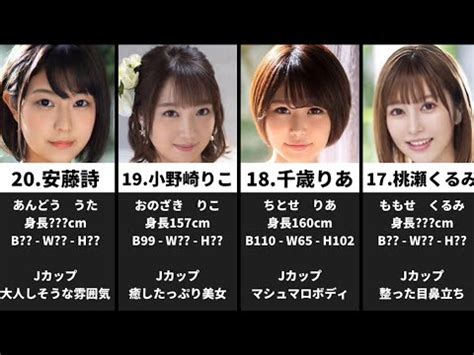 av 動画 おっぱい|爆乳・超乳のAV女優おすすめランキングとアダルトエロ動画作 .